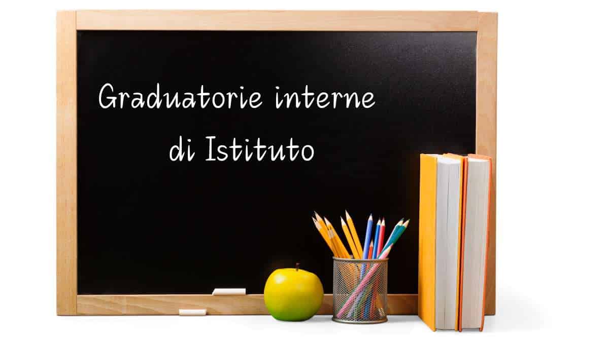 graduatoria-interna-istituto.jpg