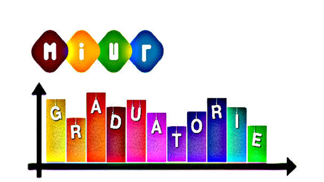 Graduatorie.jpg